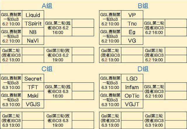 战的硬核表